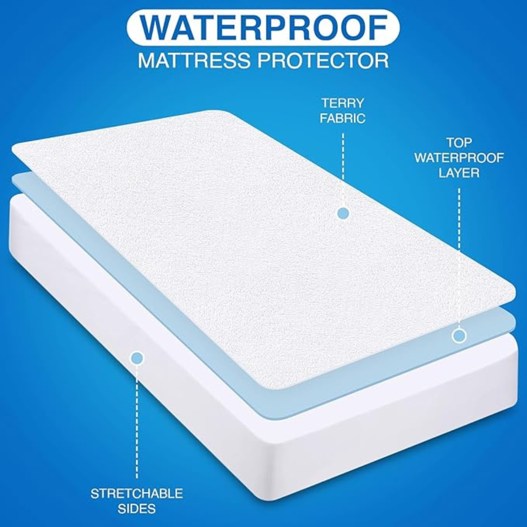 Sleep Unwind Waterproof Mattress Protector